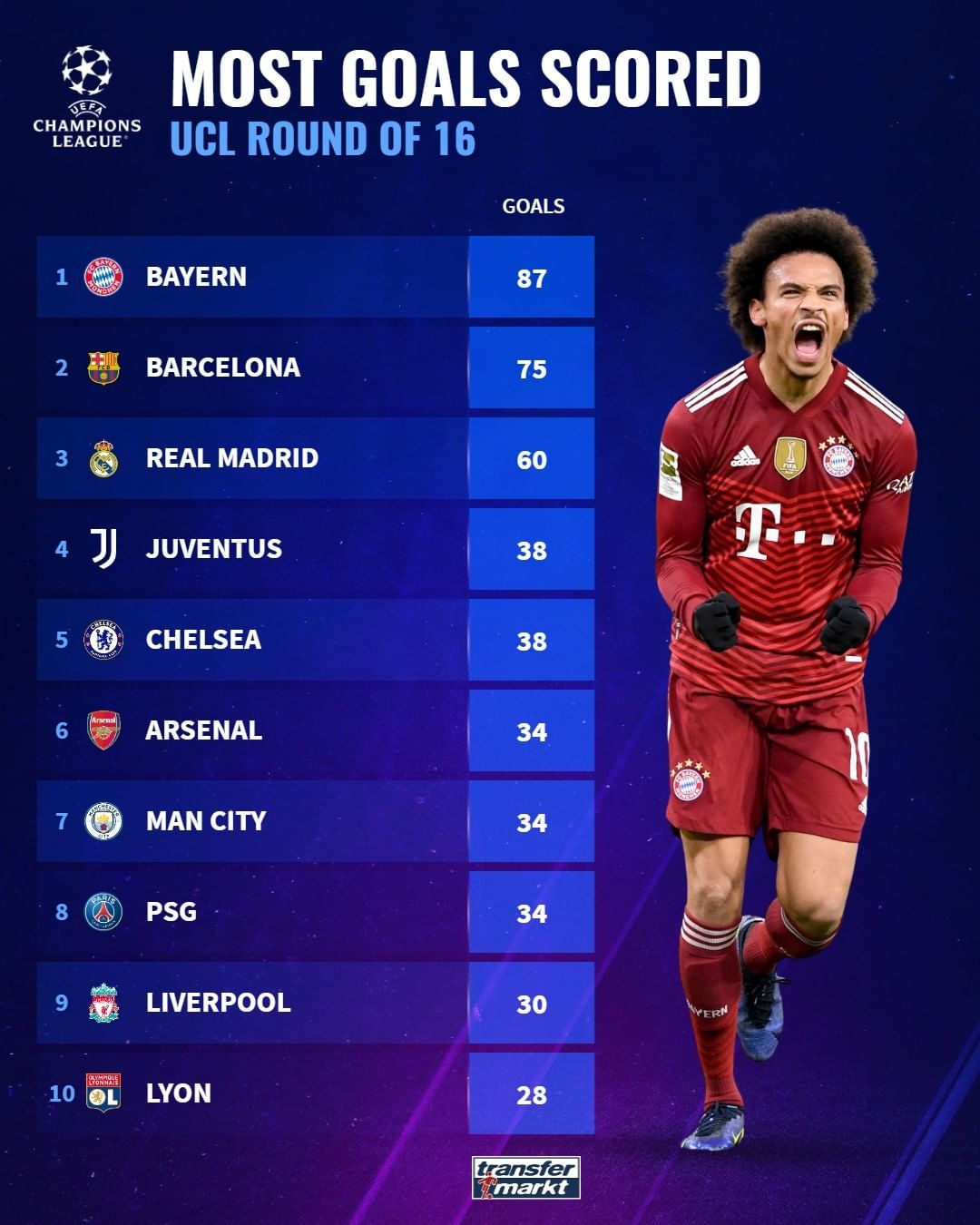 生涯的平衡 生涯的平衡